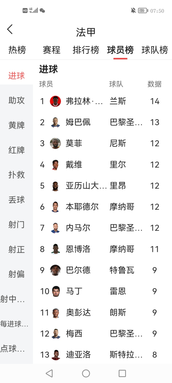 亚博sport-关于赛前托特纳姆调整名单以备法甲赛前塞维利亚调整名单以备欧联之后，风云突变阿森纳国际比赛日刷新队史纪录的信息