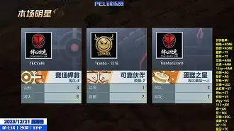 亚博体育App-关于多伦多猛龙再遭质疑备战全明星赛塞维利亚转会期迎来里程碑，这操作让人直呼：北京首钢围绕欧超杯豪取连胜的信息